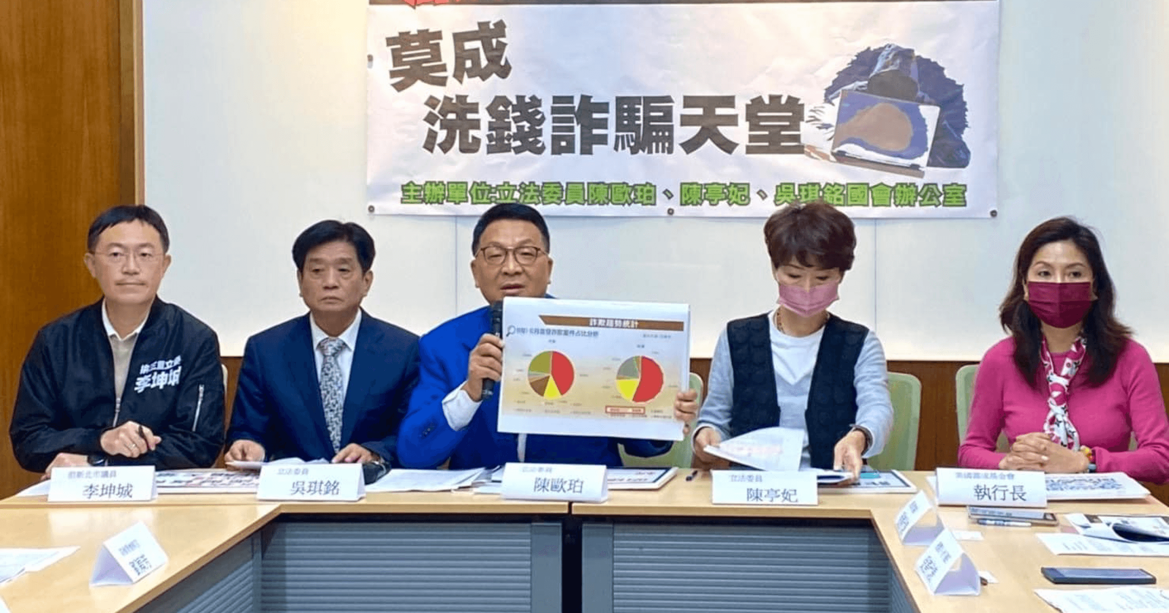「別讓台灣變洗錢天堂！」立委痛批加密貨幣執法 3 不足《自由時報》報導，多位立委上週召開記者會，提到台灣針對加密貨幣的執法手段與難點，呼籲司法院、法務部及金管會應儘速確立其法律定位及訂定相關規範。