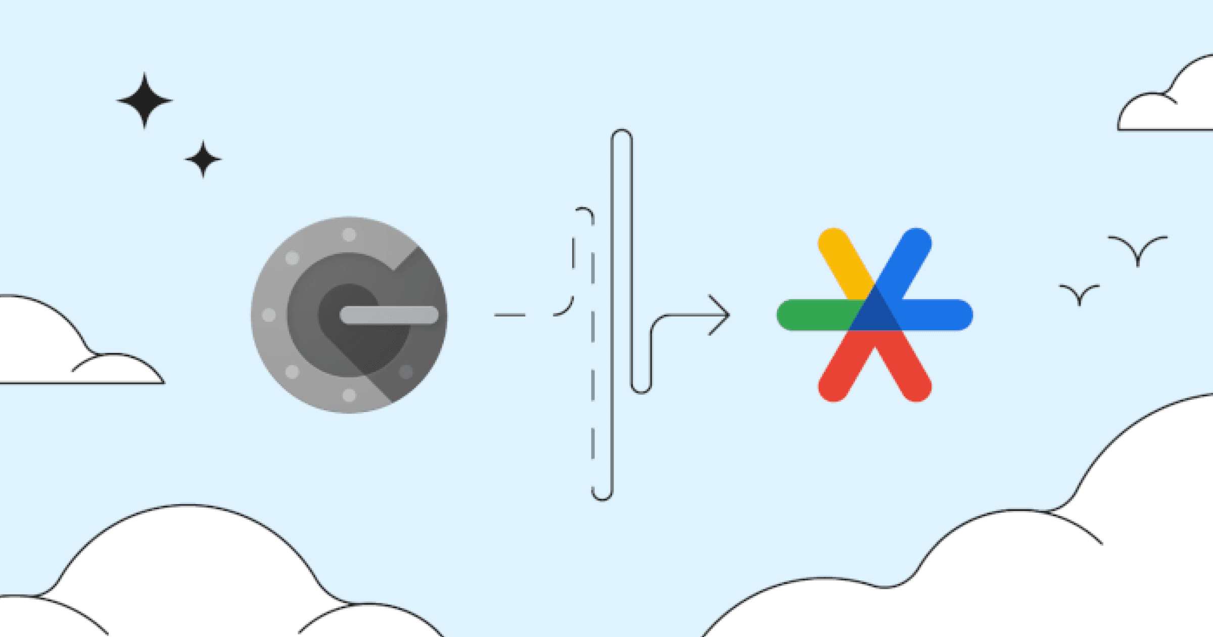 小心幣被盜！Google驗證程式更新「這功能」，專家警告：很危險Google 已經推出 2FA 兩步驟驗證程式「Google Authenticator」的最新版本。用戶可以把一次性驗證碼同步到Google帳號中，但區塊鏈資安公司卻警告「有巨大風險」，為什麼？
