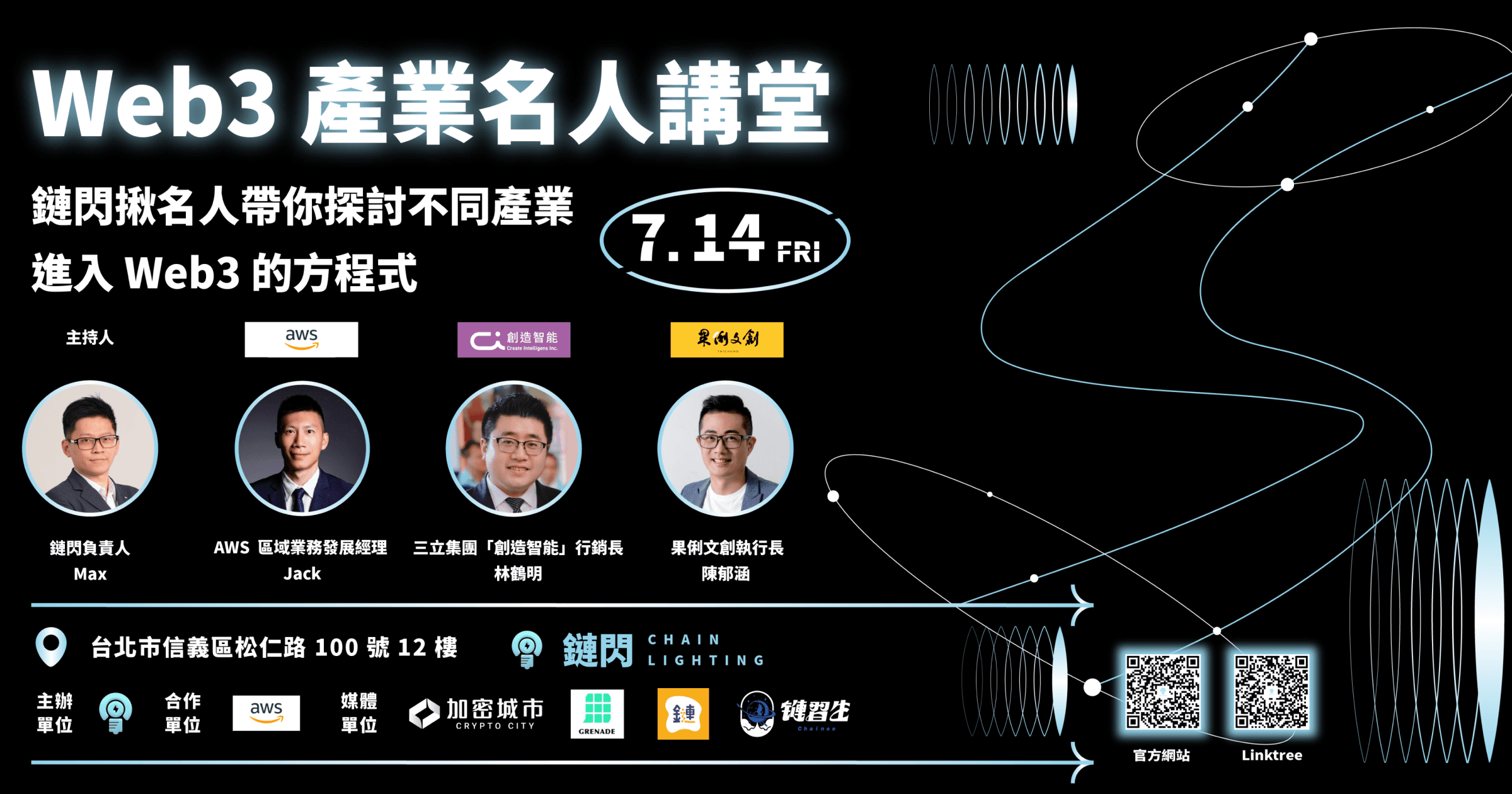 三立、果俐文創來開講！鏈閃「Web3名人講堂」從4大觀點探討產業發展此次名人講堂，將由兩位具有豐富產業轉型經驗的名人進行開講，他們將分享自身的寶貴經驗，從商業模式、產業痛點、轉型與開創等觀點深入探討，讓觀眾用更貼近生活的方式了解 Web3 以及各產業的現況與未來發展。